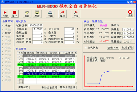 全自動量熱儀發(fā)熱量實(shí)驗(yàn)操作圖